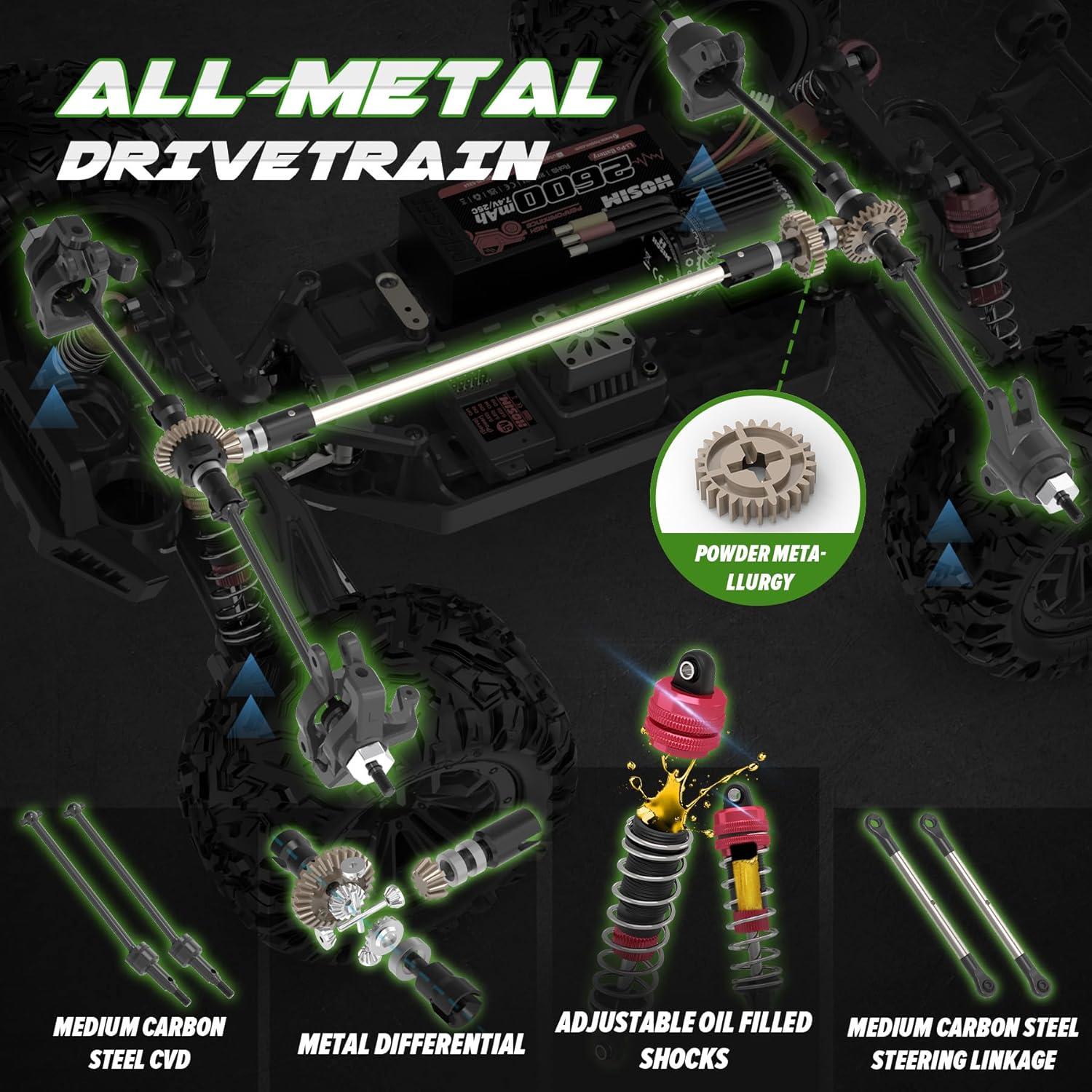 Mobil RC Brushless Dewasa, Ska - Rc Hobby Grade Truck ulasan dan harga